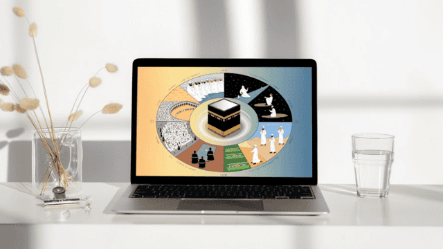 learn Hajj & Umrah Online for English-Speaking